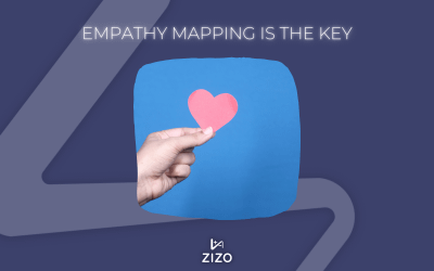 Thinking About A Gamification Platform?           Empathy Mapping Is Key
